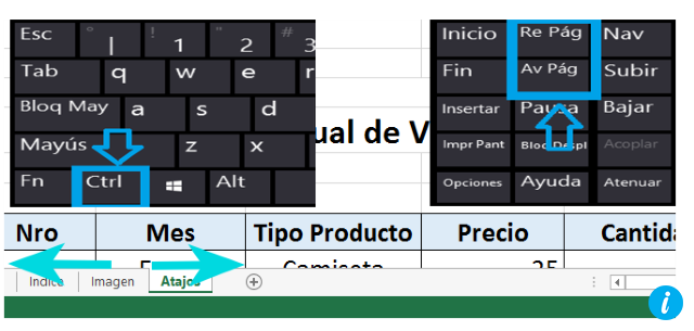 Cambiar de pestaña en Excel rápido