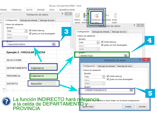 Configurar Lista Distrito