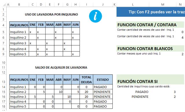 Ejemplo de Función Contar