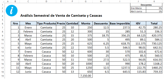 Ejemplo Función SUMA