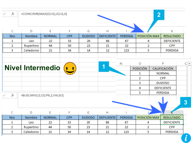 comparar columnas excel intermedio