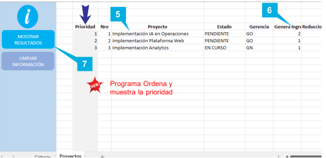 Mostrar resultado Proyecto